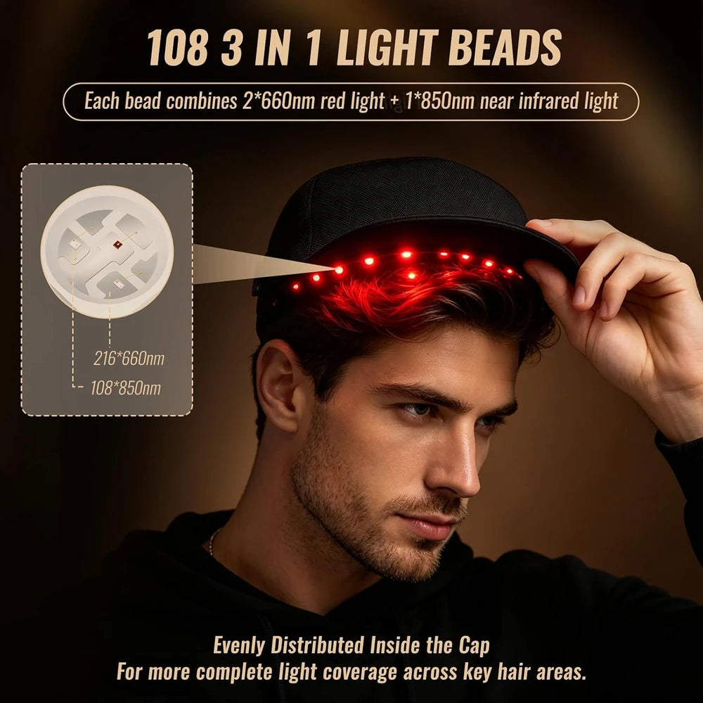 Gorra HairMax LUMINA 272 LASERCAP