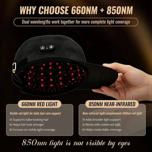 Gorra HairMax LUMINA 272 LASERCAP